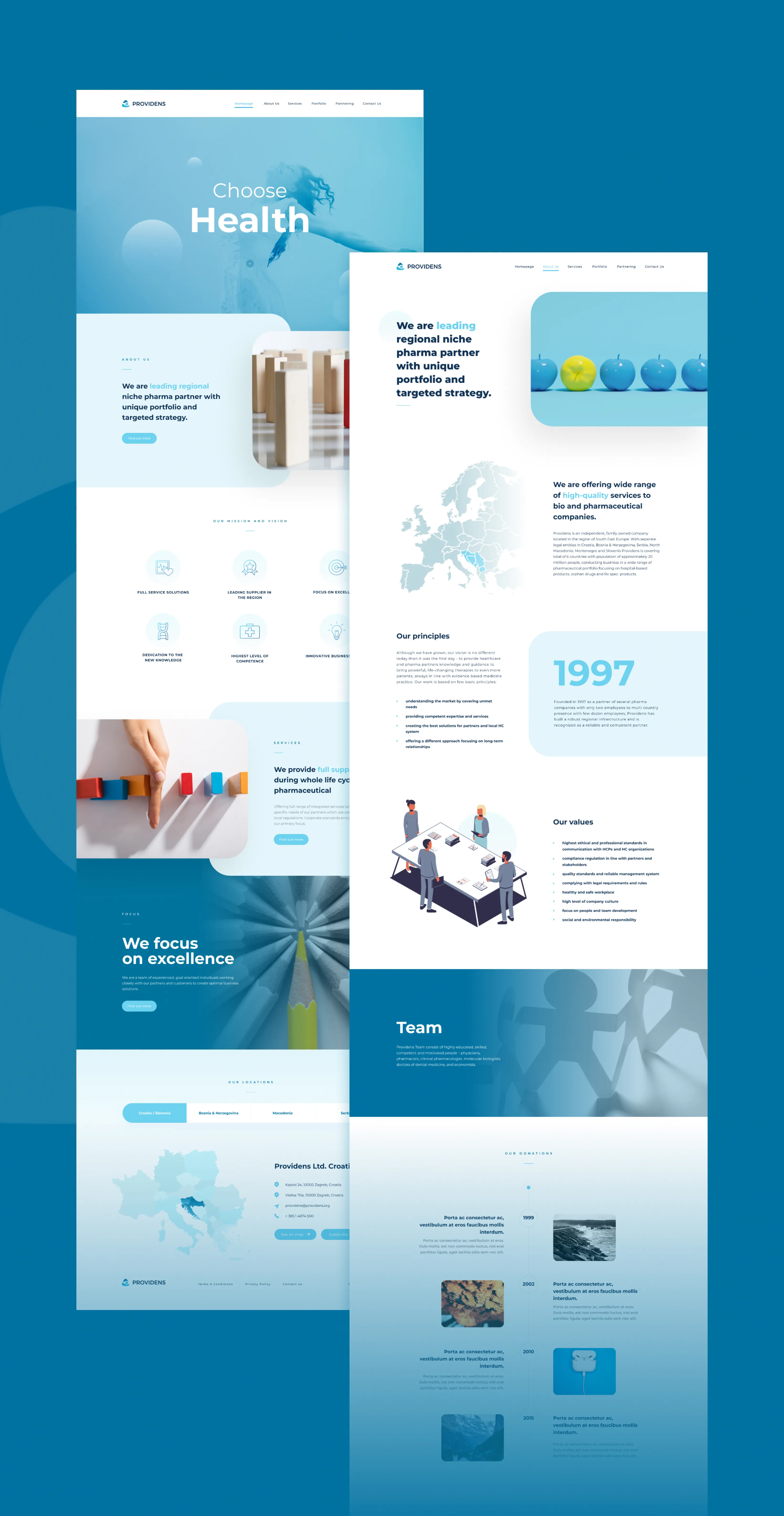providens koncept web