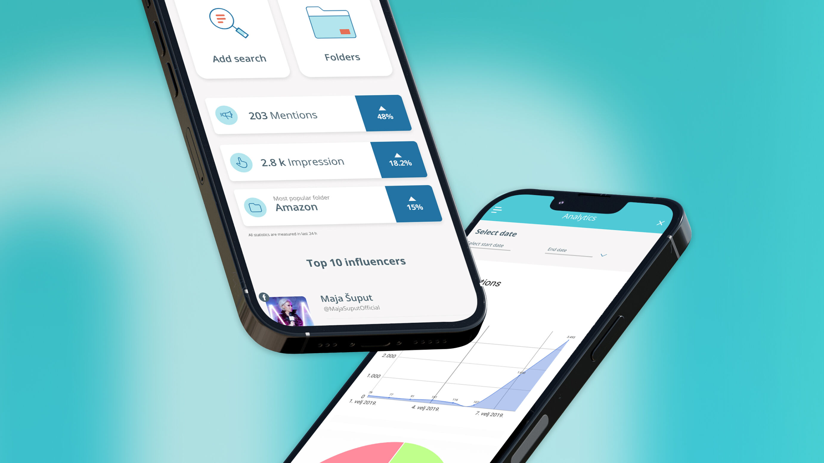 metricom app koncept